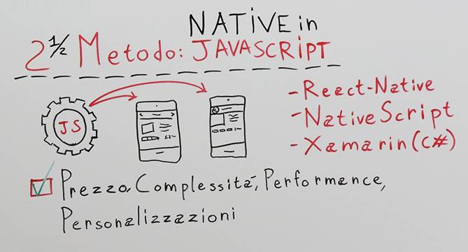 Creare app native ma con linguaggi diversi: Javascript e C# (React-Native e Xamarin)