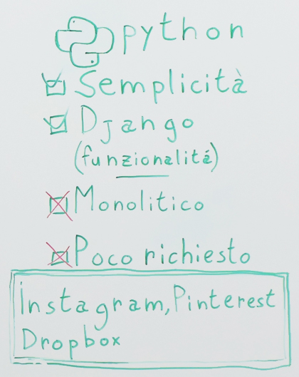 linguaggio-python-lato-server-comparazione-django--framework-semplice-pro-contro-vantaggi-svantaggi
