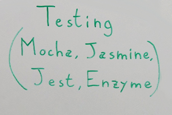 testing-mocha-jasmine-jest-enzyme